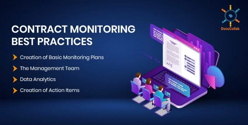 Contract Monitoring Best Practices
