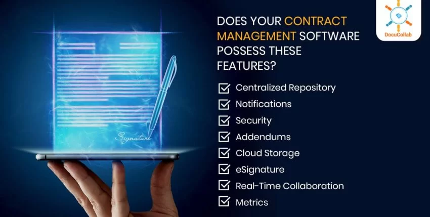 Get the Most of CLM Software: For the First-Time Implementation