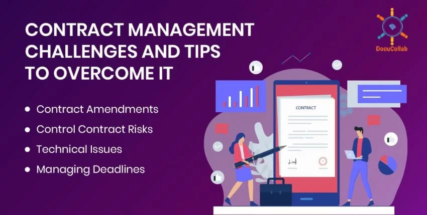 Contract Lifecycle Management Challenges and the Practical Solutions