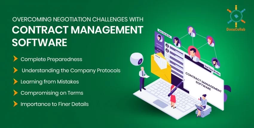 Overcoming Negotiation Challenges with Contract Management Software