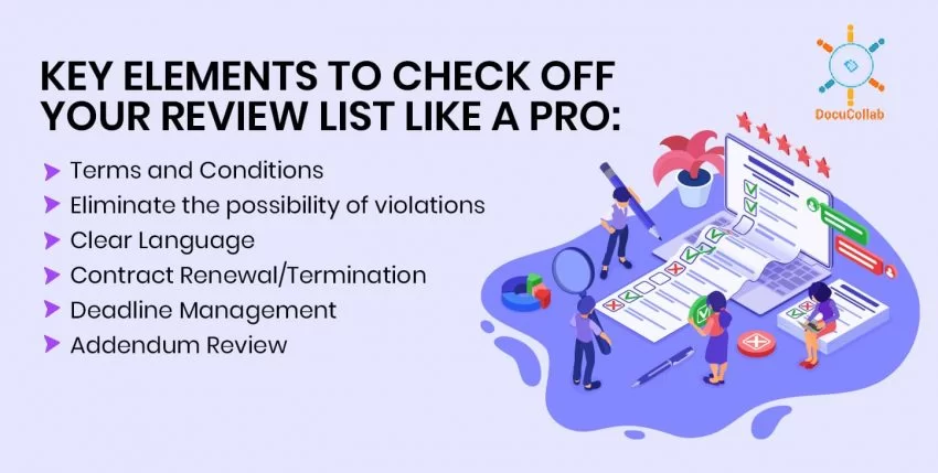 Get the Most of CLM Software: For the First-Time Implementation